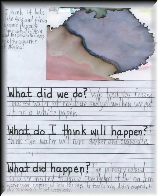 3evaporation1